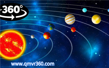 360°全景VR视频：平行线可能在宇宙的尽头相遇模拟效果_超清 4K 1027-20